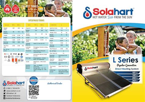 Spesifikasi Teknis Surya 12 HP