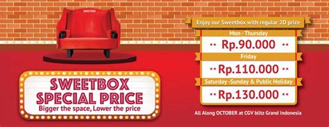 Sejarah Singkat Sweetbox Blitz Grand Indonesia