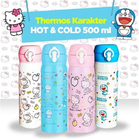 Pengenalan Termos Karakter