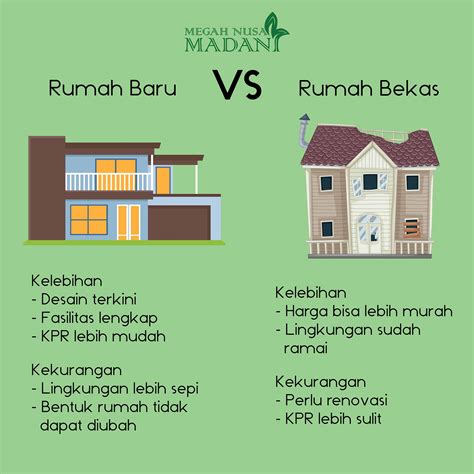 Faktor Kondisi Baru atau Bekas