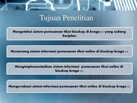 Pentingnya Mengetahui Harga Tiket Bio Skop Braga Hari Sabtu