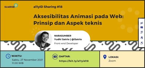 Aksesibilitas dan Informasi Tiket