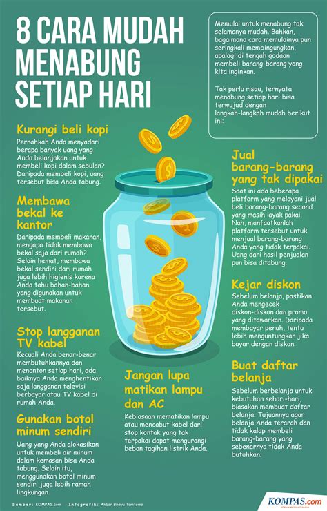 Tips untuk Membantu Anda dalam Menabung dan Berwisata
