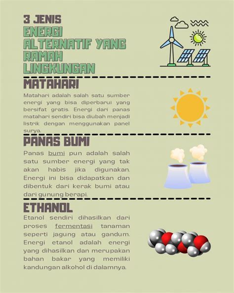 Alternatif yang Direkomendasikan