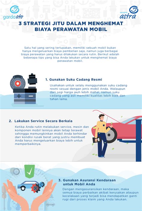 Strategi Menghemat Biaya Perjalanan