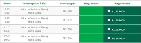 Harga Tiket G N R: Bagaimana Cara Mendapatkan Tiket dengan Harga Murah?