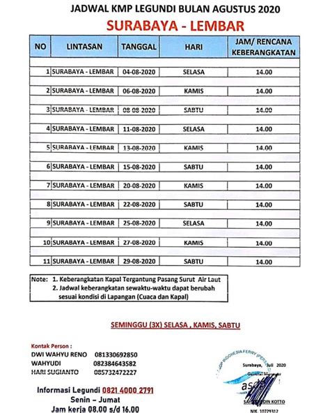 Harga Tiket Kapal Legundi Lombok Surabaya: Berapa Harga yang Dicari?