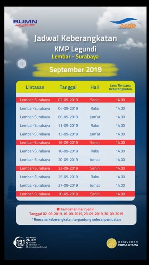 Tips Berharga untuk Naik Kapal Legundi Lombok Surabaya