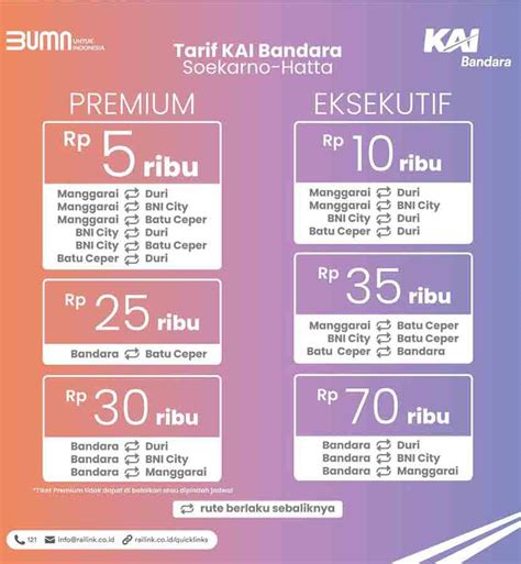 Harga Tiket Kereta Bandara Soekarno-Hatta