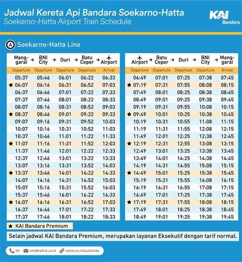 Harga Tiket Kereta Bandara Terbaru