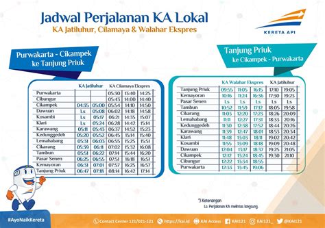 Harga Tiket Kereta Cikampek Jakarta