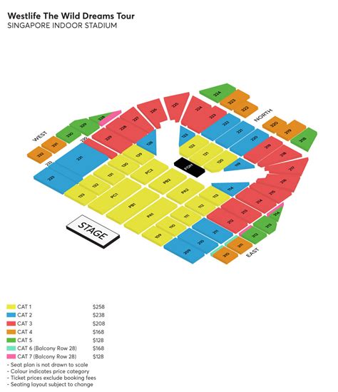 Ticket Prices for Westlife's Concerts