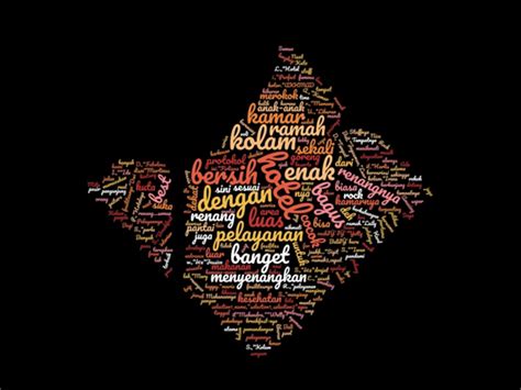 Review dari Pengunjung