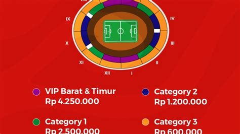Daftar Harga Tiket Nonton di Manhattan