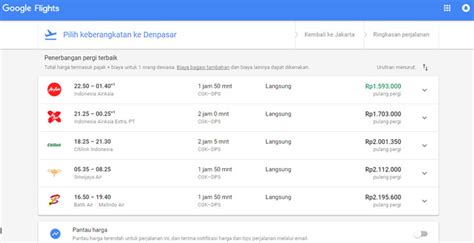 Pentingnya Memantau Harga Tiket