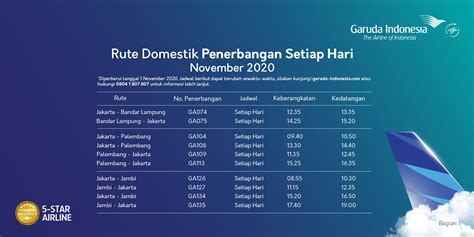Harga Tiket Pesawat Padang Bengkulu