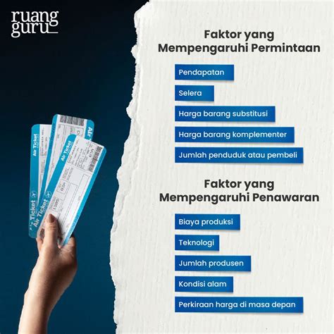Faktor yang Mempengaruhi Harga Tiket Pesawat