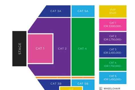 Cara Membeli Tiket Westlife Palembang