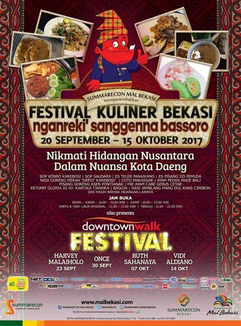 Harga Tiket XXI Summarecon Mall Serpong: Berbagai Opsi