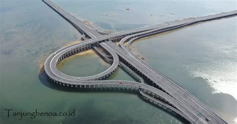 Harga Tol Bali Mandara