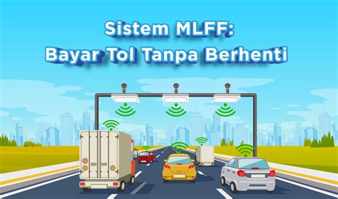 Cara Bayar Tol