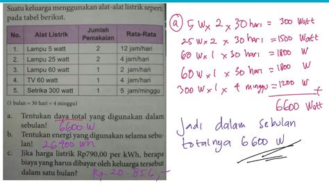 Bagaimana Cara Menghitung Biaya Penggunaan Tol?