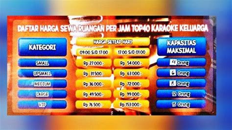 Daftar Top40 Karaoke Jogja