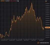 Pengertian Harga Tukar Poundsterling ke Rupiah