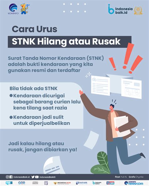 Cara Mengurus STNK Hilang