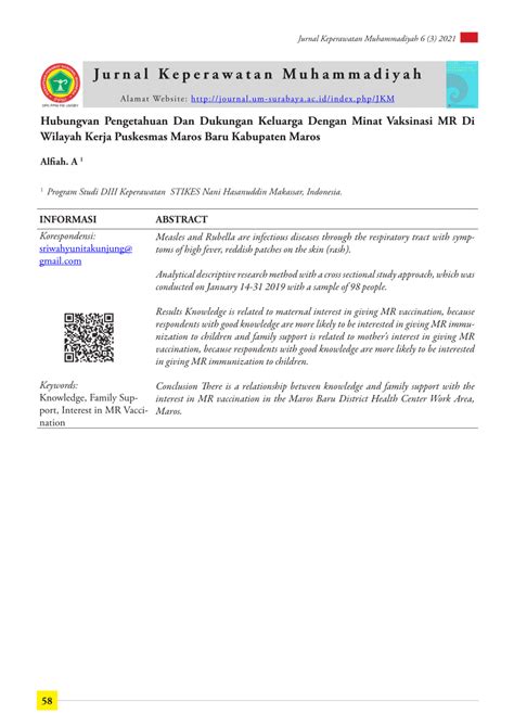 Minat Vaksinasi MR di Indonesia