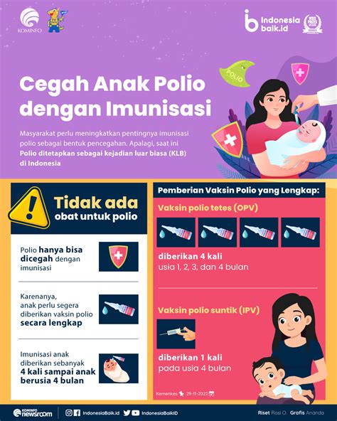 Bagaimana Cara Mencegah TBK dengan Vaksinasi?