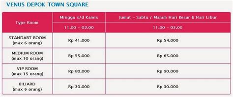 Harga Venus Karaoke Tangcity
