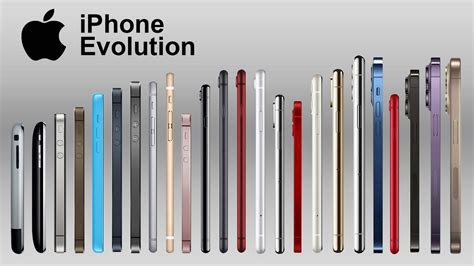 history of iPhone 6