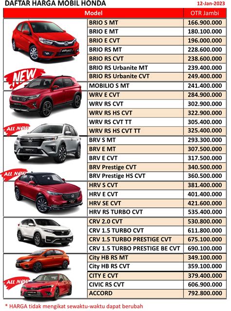 Harga OTR