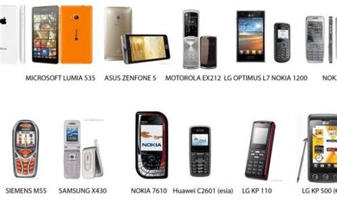 Pengertian HP Samsung