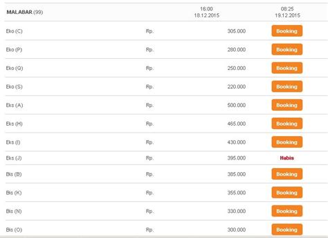 Kelebihan Mencari Harga Tiket Kereta Api Jogja Bandung Secara Online