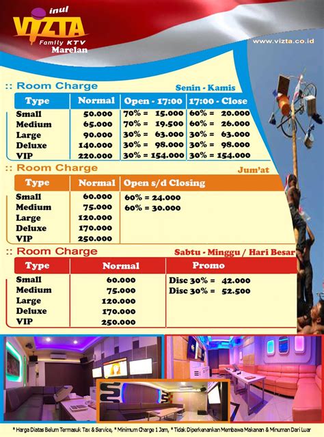 Harga Inul Vizta Kokas