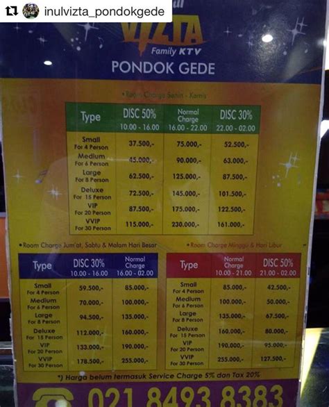 Apa itu Inul Vizta Pluit Junction?