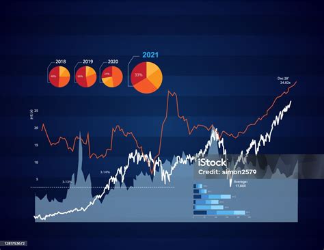 Definisi Latar Belakang Harga Saham