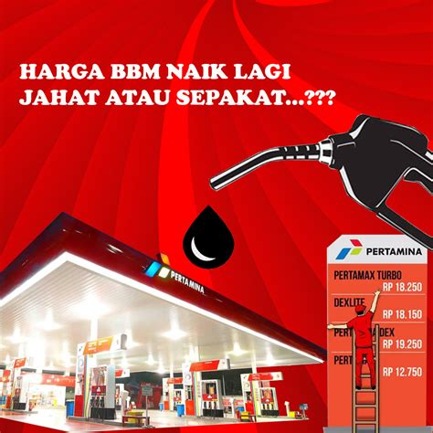 Solusi untuk Menanggulangi Kenaikan Harga BBM