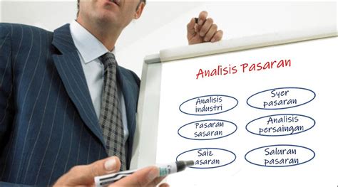 Harga Gedung di Medan: Analisis Pasaran