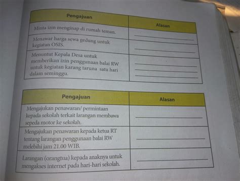Membuat Tawaran Harga Sewa Gedung untuk Kegiatan Osis