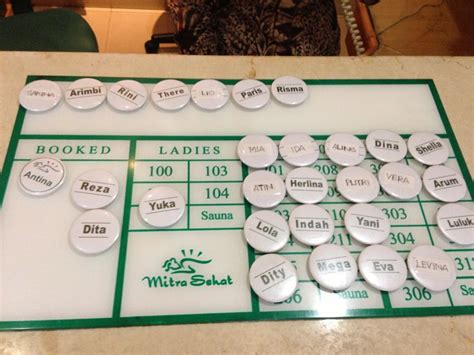 Fungsi dan Manfaat Mitra Sehat Kokas Harga