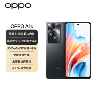 Keshortgunan dan Kerugian Oppo A1s