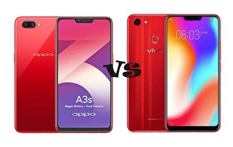 Spesifikasi Oppo Y83