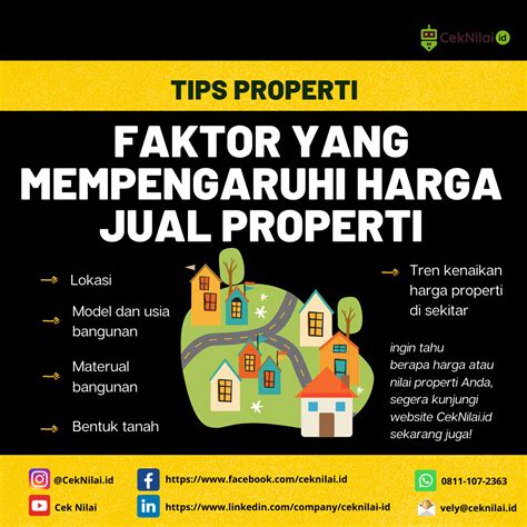 Faktor-faktor yang Mempengaruhi Harga