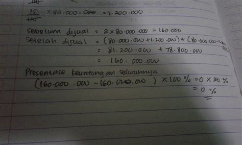 Contoh: Membeli 2 Buah Mobil Bekas dengan Harga 80 Juta per Mobil