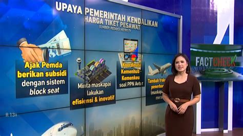 Bagaimana Anda Bisa Berkontribusi untuk Menurunkan Harga Tiket