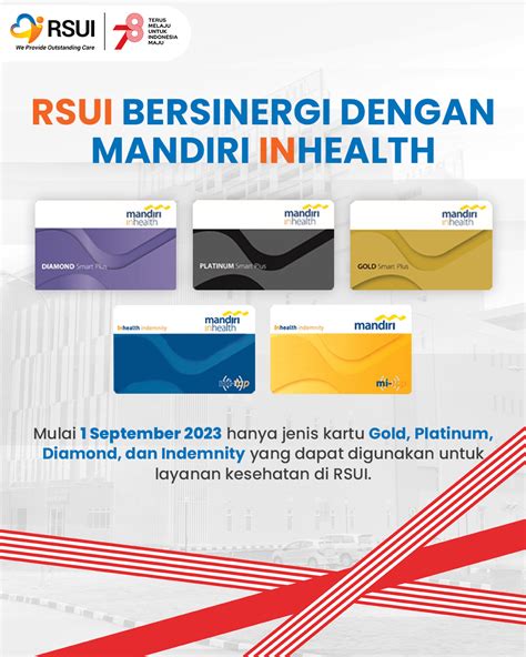 Harga RSBY Mandiri