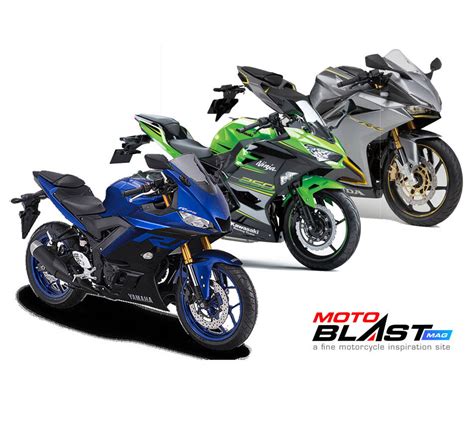 Fitur-Fitur Unggul CBR250RR